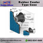 Rubber Fender Type Cone